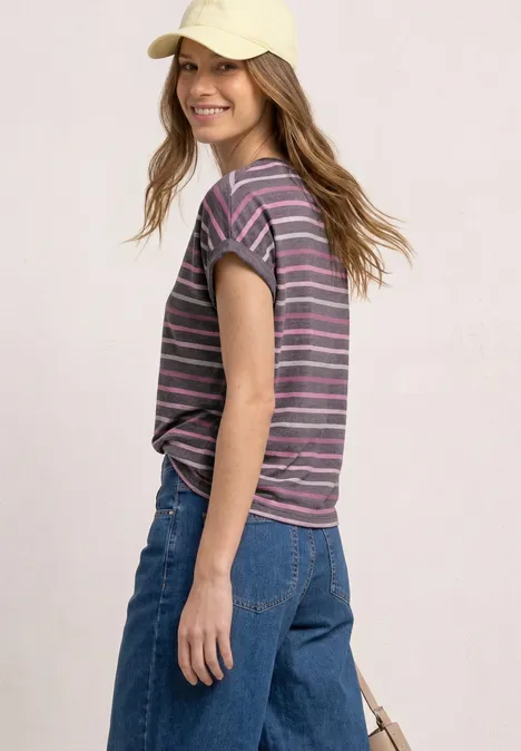 Zijaanzicht van een persoon in een gestreept T-shirt, blauwe spijkerbroek en lichte pet.